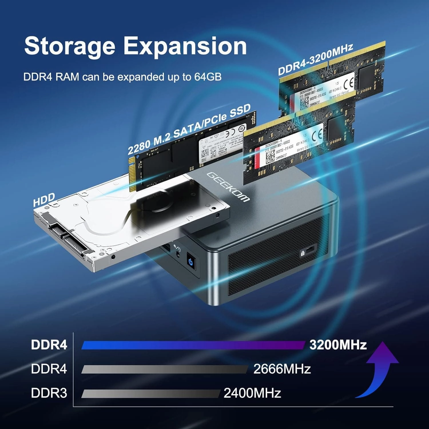 GEEKOM Mini IT11 NUC - Ultra Compact Desktop PC, i7-11390H, 16GB RAM, 512GB SSD, High Performance