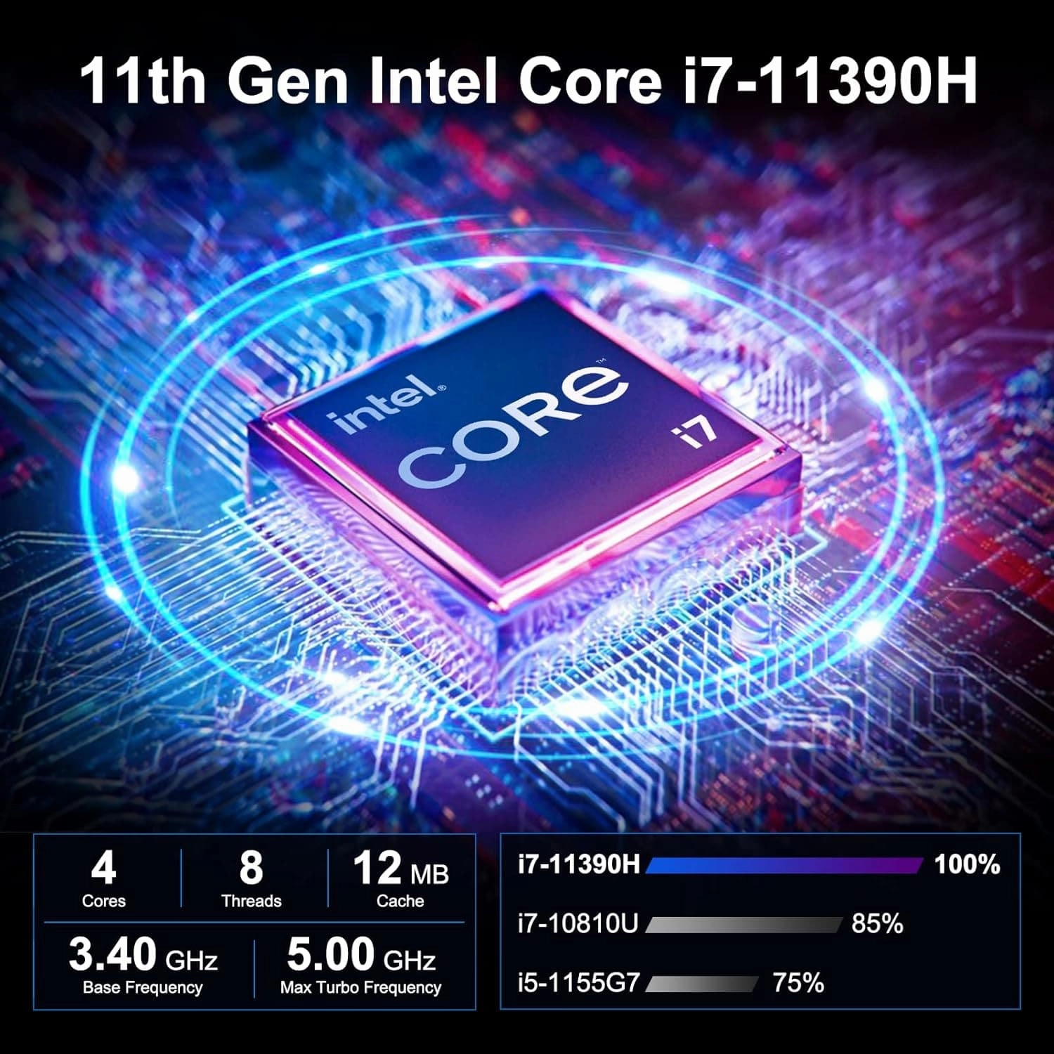 GEEKOM Mini IT11 NUC - Ultra Compact Desktop PC, i7-11390H, 16GB RAM, 512GB SSD, High Performance