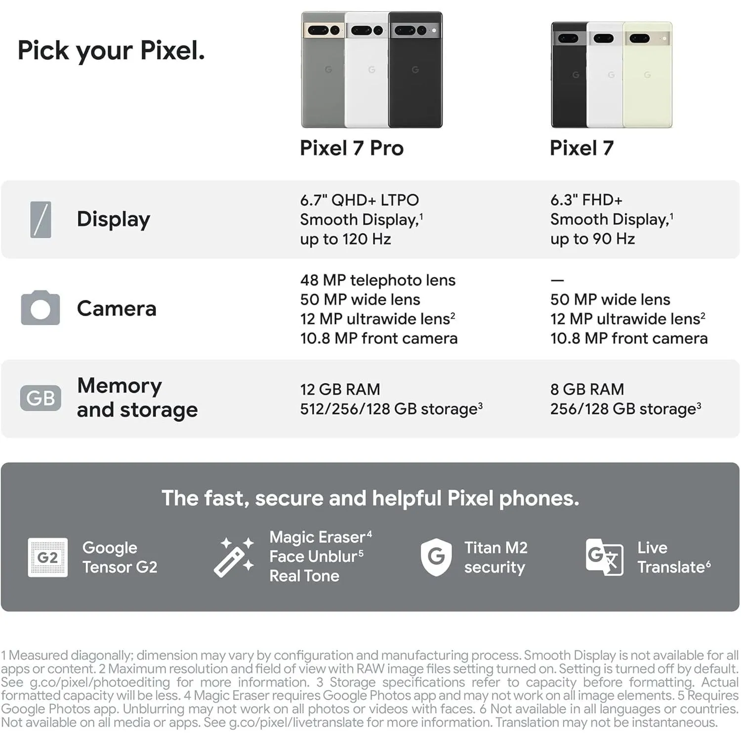 Google Pixel 7 128GB Snow - Unlocked