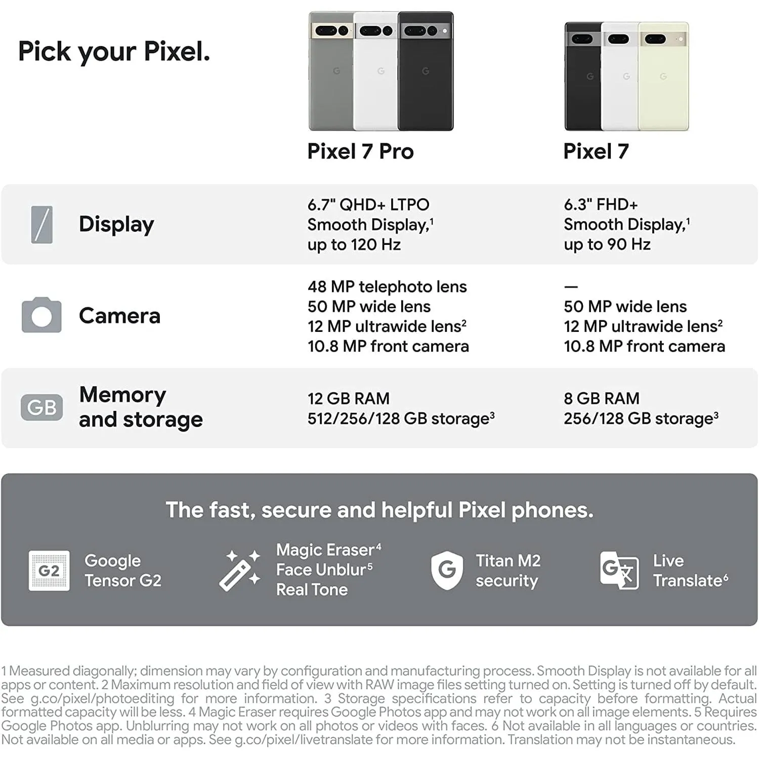 Google Pixel 7 5G 256GB Obsidian Unlocked Sim-Free Unlocked Mobile Phone