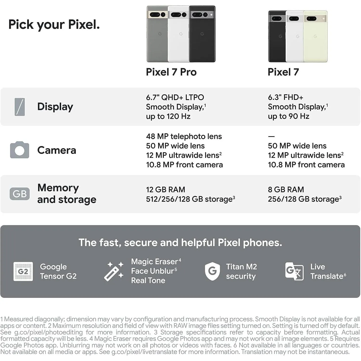 Google Pixel 7 Pro 5G 256GB, Obsidian, Unlocked SIM Free Mobile Phone