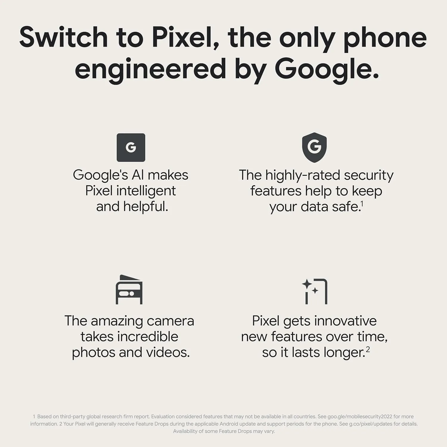 Google Pixel Fold 5G 512GB ROM 12GB RAM Dual SIM SIM-Free Obsidian Unlocked Smartphone