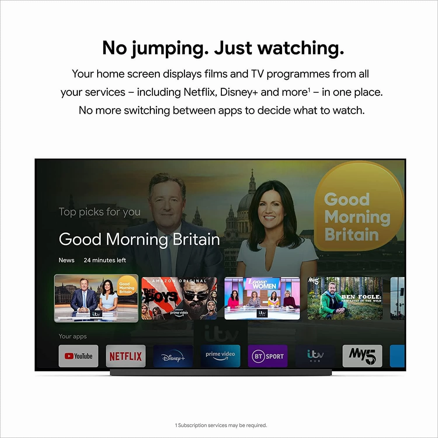 Google Chromecast with Google TV And Voice Remote