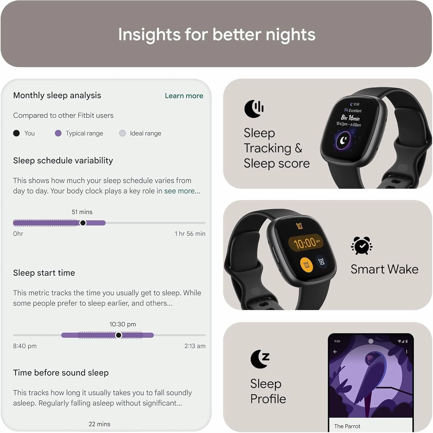 Google Fitbit Versa 4 Fitness Smartwatch with built-in GPS and up to 6 days battery life - compatible with iOS 15 or higher & Android OS 9.0 or higher