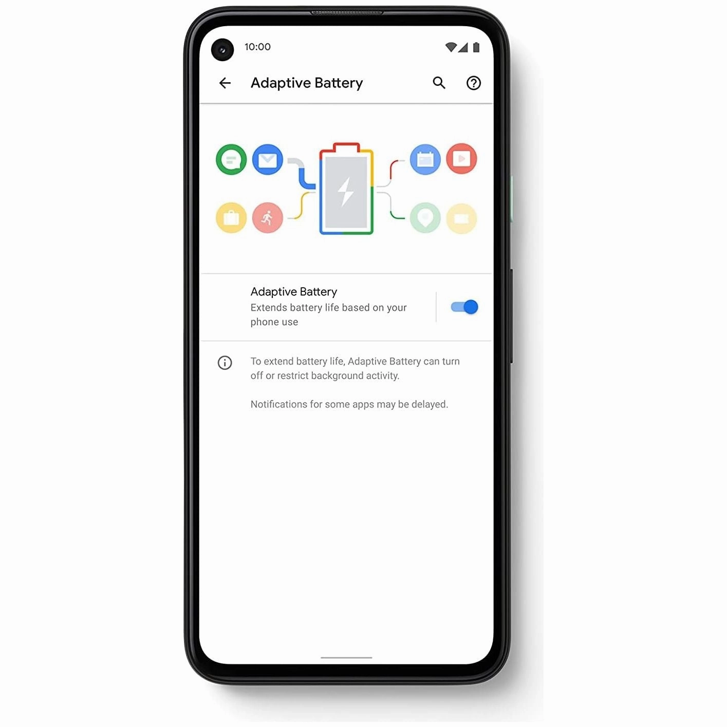 Google Pixel 4a 128GB Mobile Phone Just Black - Unlocked