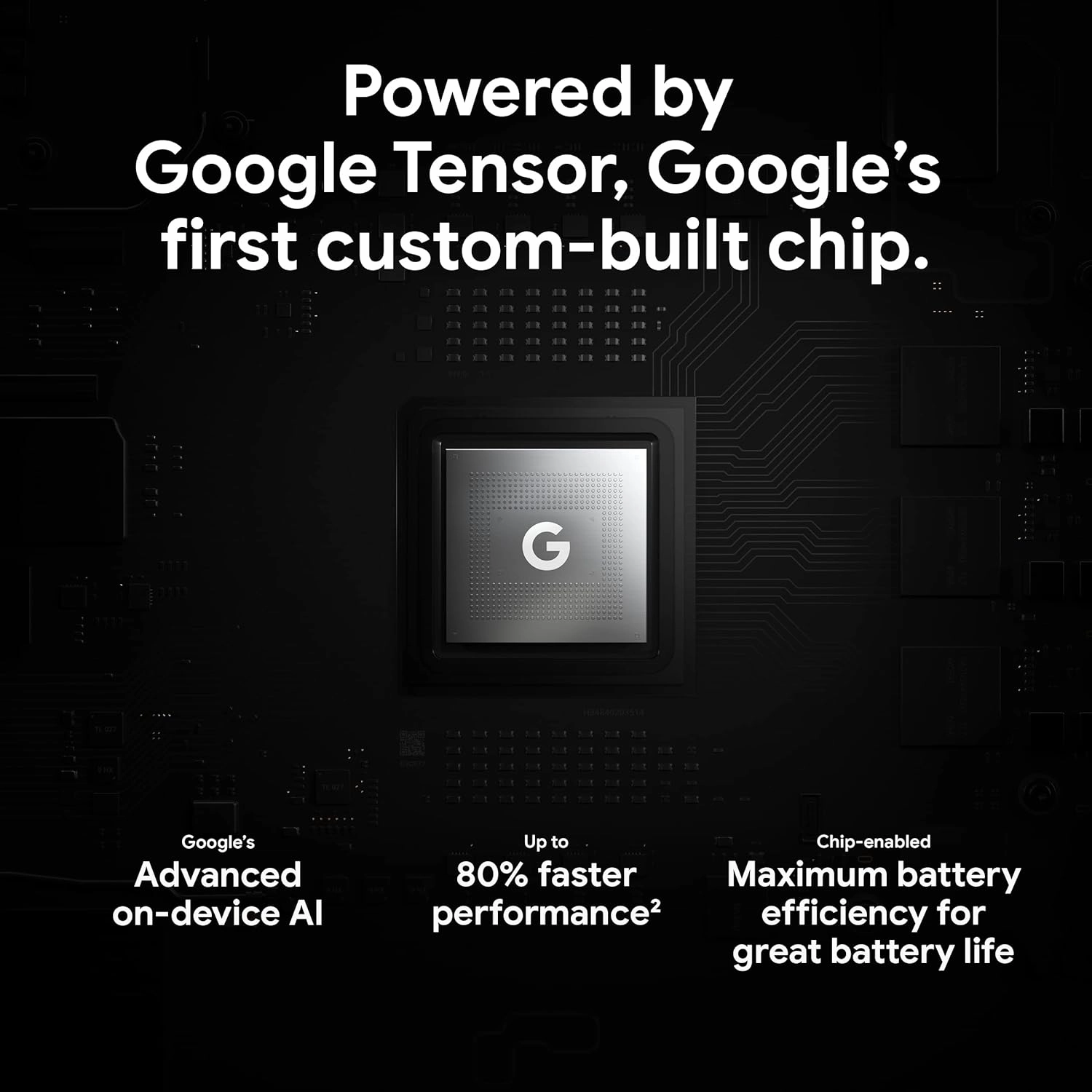 Google Pixel 6 Pro 128gb Stormy Black Sim-Free Unlocked Mobile Phone
