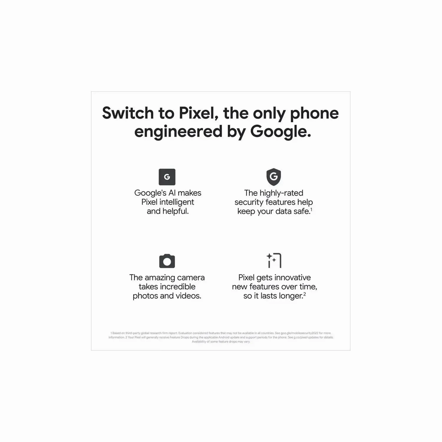 Google Pixel 7a 5G 128GB Charcoal SIM-Free Unlocked Mobile Phone