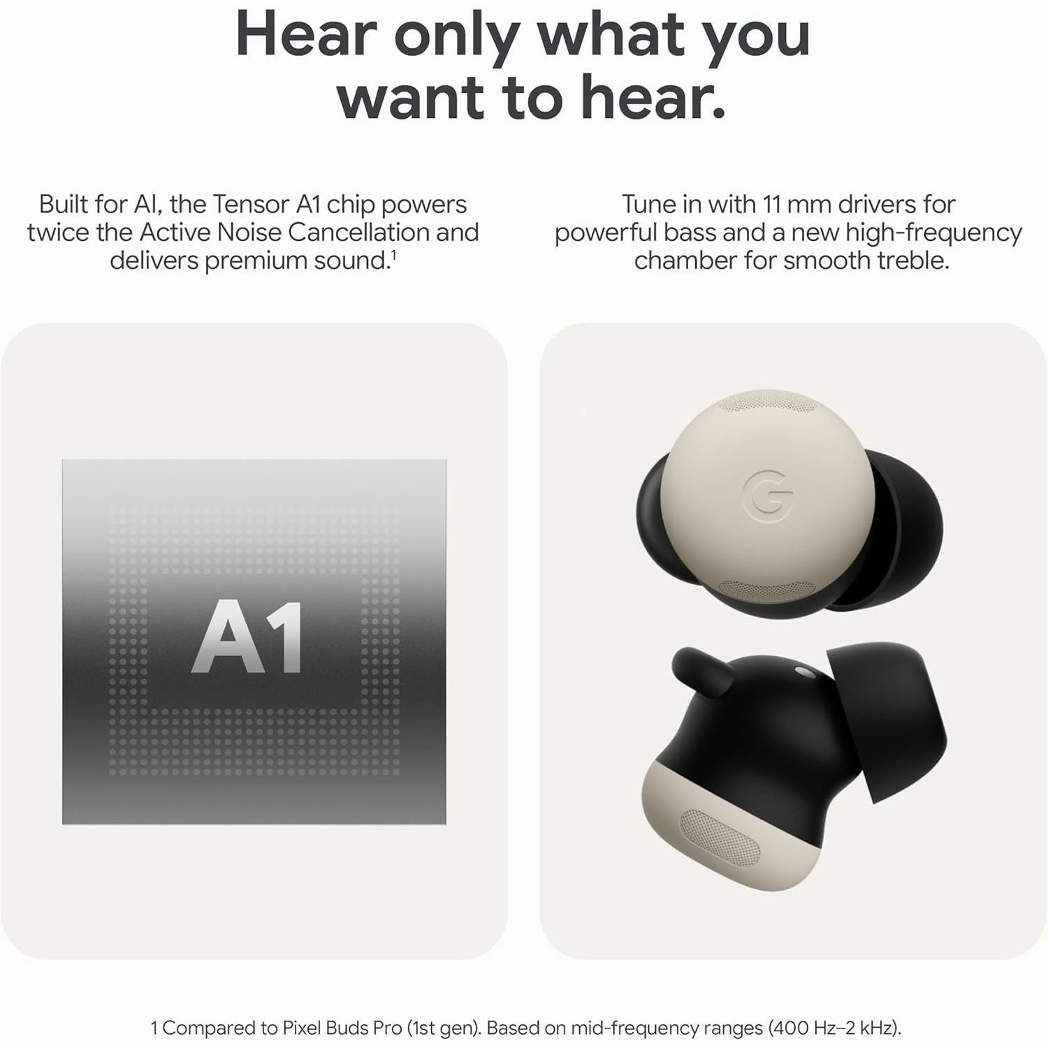 Google Pixel Buds Pro 2 - Wireless Earbuds with Active Noise Cancellation  Bluetooth Headphones - Porcelain
