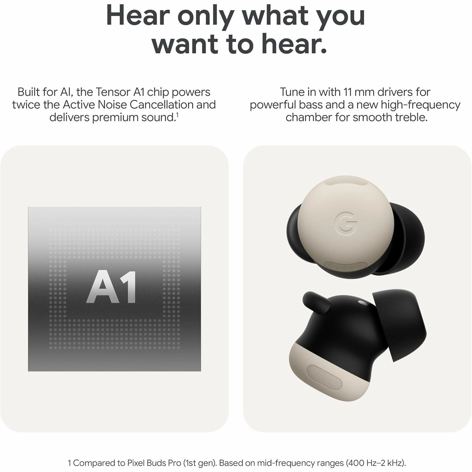 Google Pixel Buds Pro 2 Wireless Earbuds with Active Noise Cancellation, Bluetooth - Peony