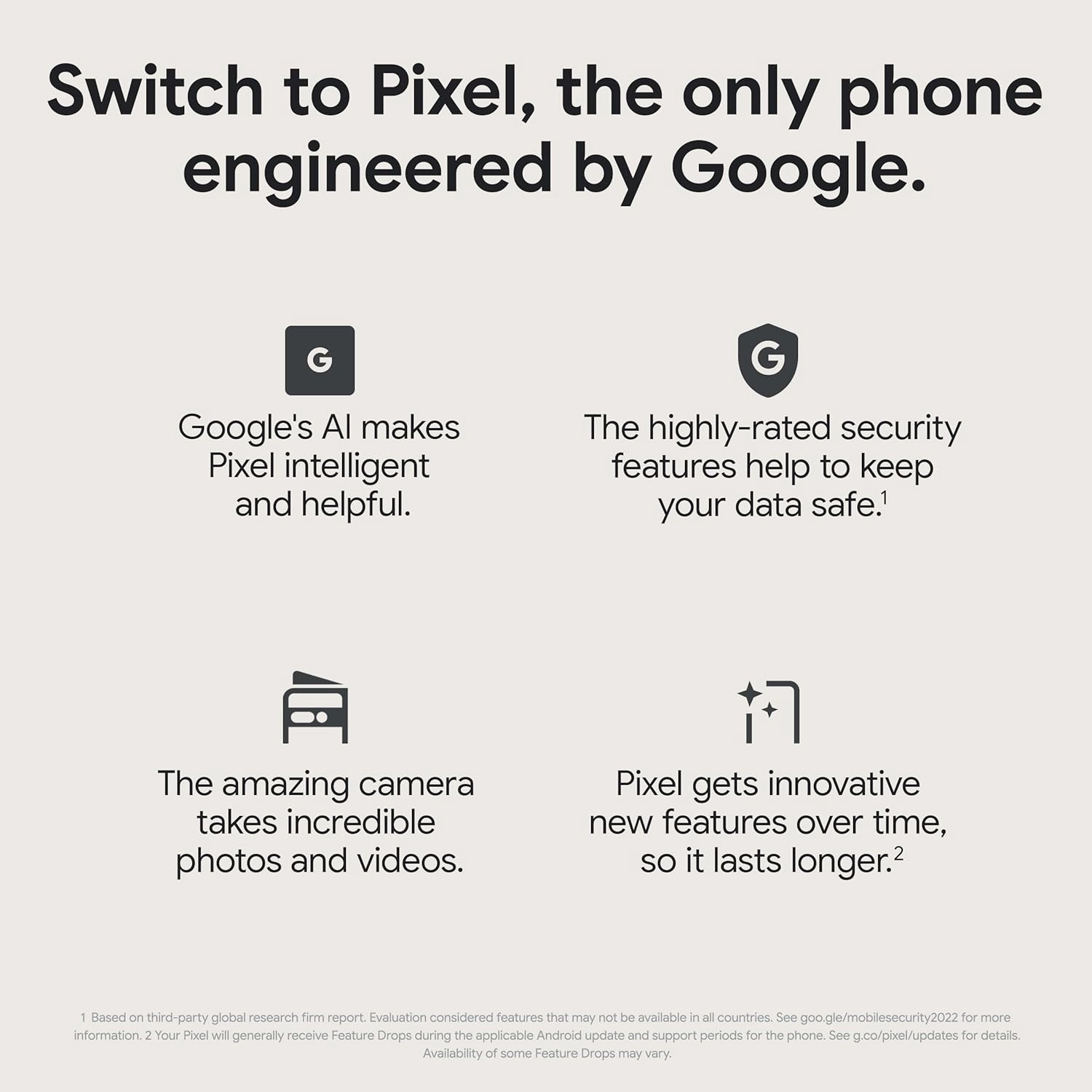 Google Pixel Fold 5G 256GB 12GB Dual SIM Foldable Display Android Smartphone SIM-Free Porcelain