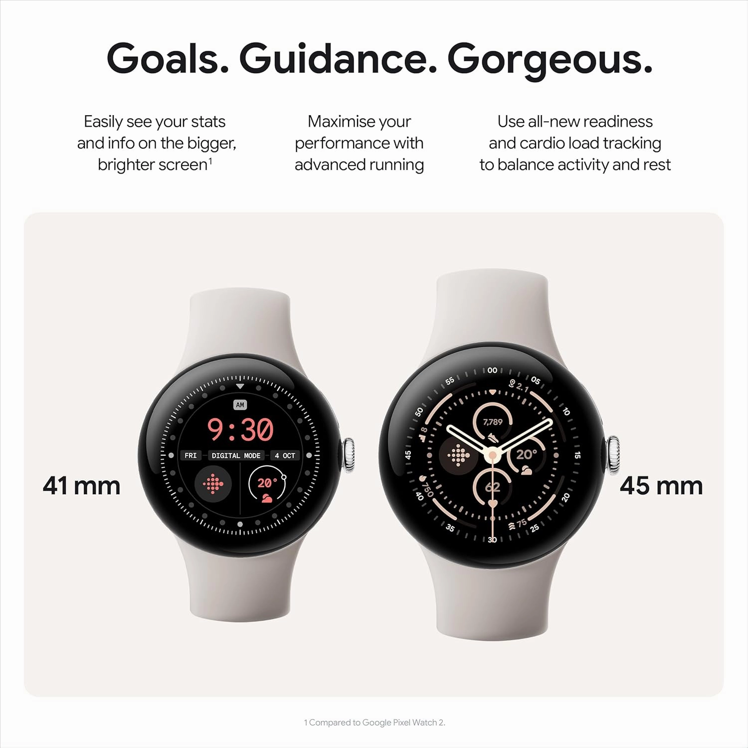 Google Pixel Watch 3 (41mm)  Wi-Fi Smartwatch with Heart Rate Tracking, Fitbit Fitness Insights, 24-Hour Battery  Matte Black Aluminium Case, Obsidian Band