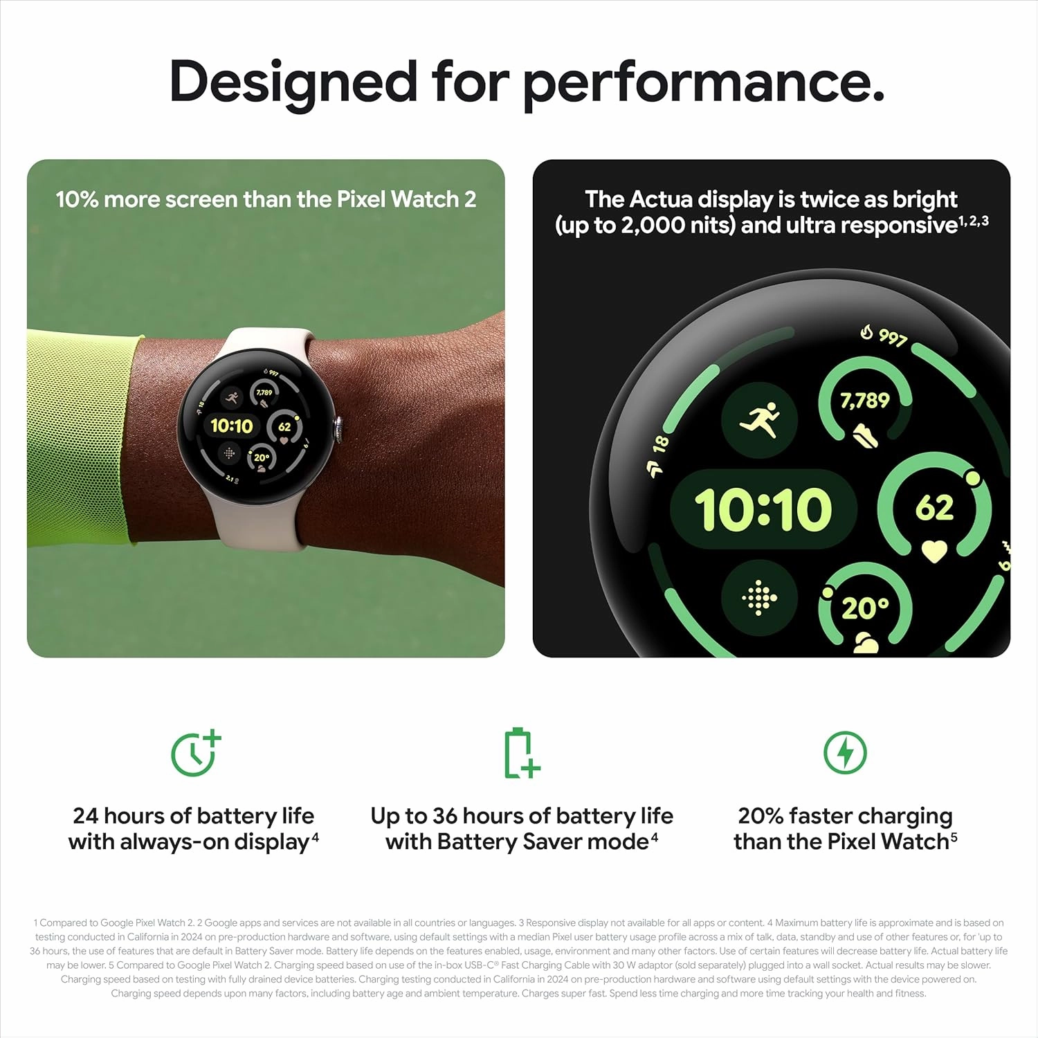 Google Pixel Watch 3 (41mm, LTE)  Heart Rate Tracking, Advanced Fitness Insights, Champagne Gold Aluminum Case with Hazel Band