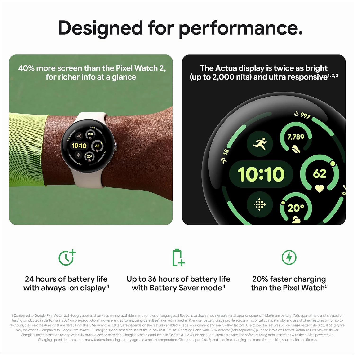 Google Pixel Watch 3 (45mm), Android Smartwatch, Heart Rate Tracking, Fitbit Running, Fitness Insights, 24-Hour Battery, Matte Black Aluminium, Obsidian Band, Wi-Fi