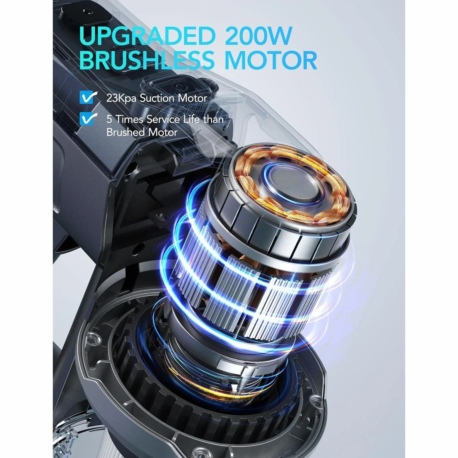 Greenote Cordless Vacuum Cleaner, 23000PA Stick Vacuum Cleaner 6 in 1, Powerful Hoover 200W Brushless Motor with LED Headlights, 35 Mins Runtime, Lightweight Vacuum for Home Hard Floor Pet Car