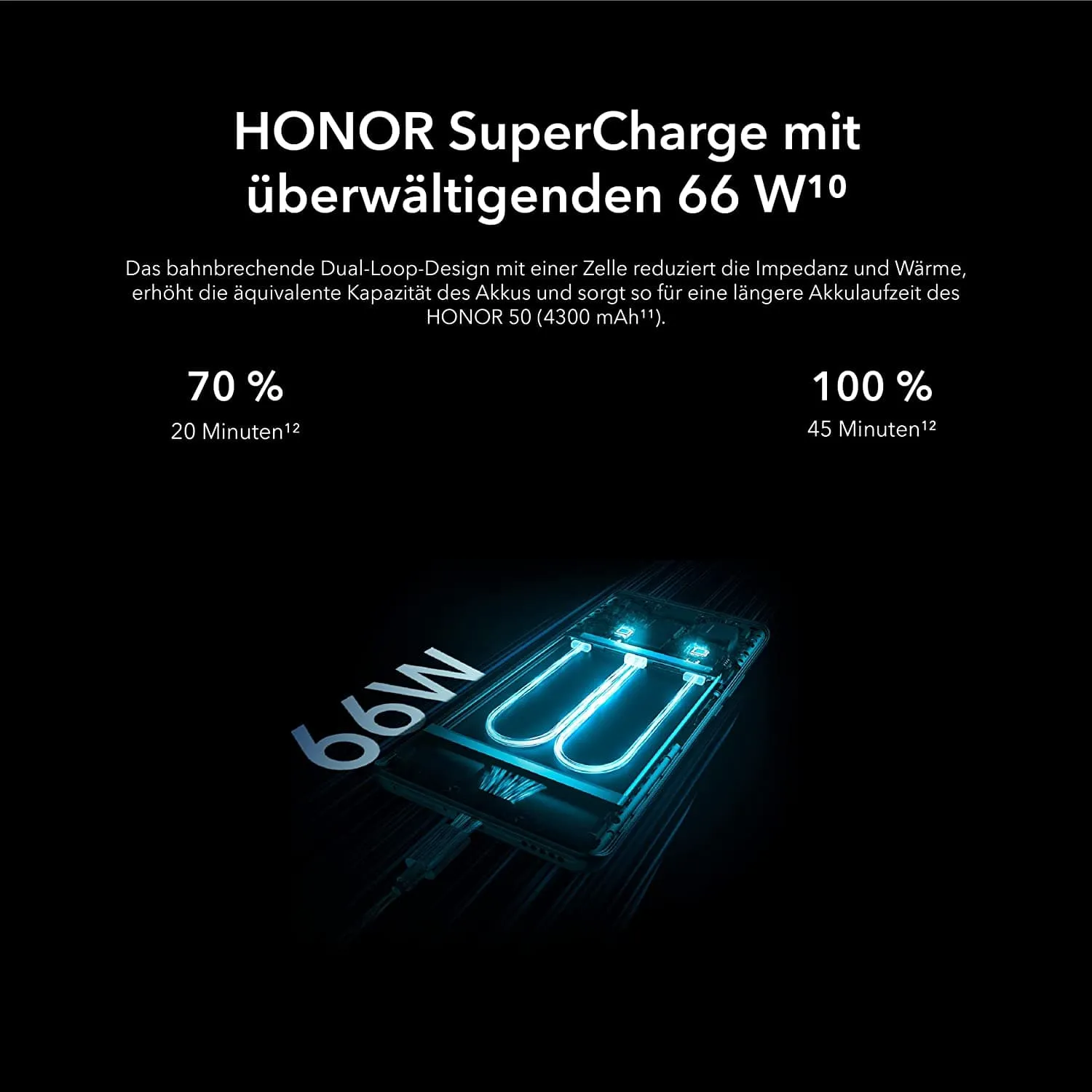 Honor 50 5G 128 GB Storage, 6GB RAM Dual Sim Black - Unlocked