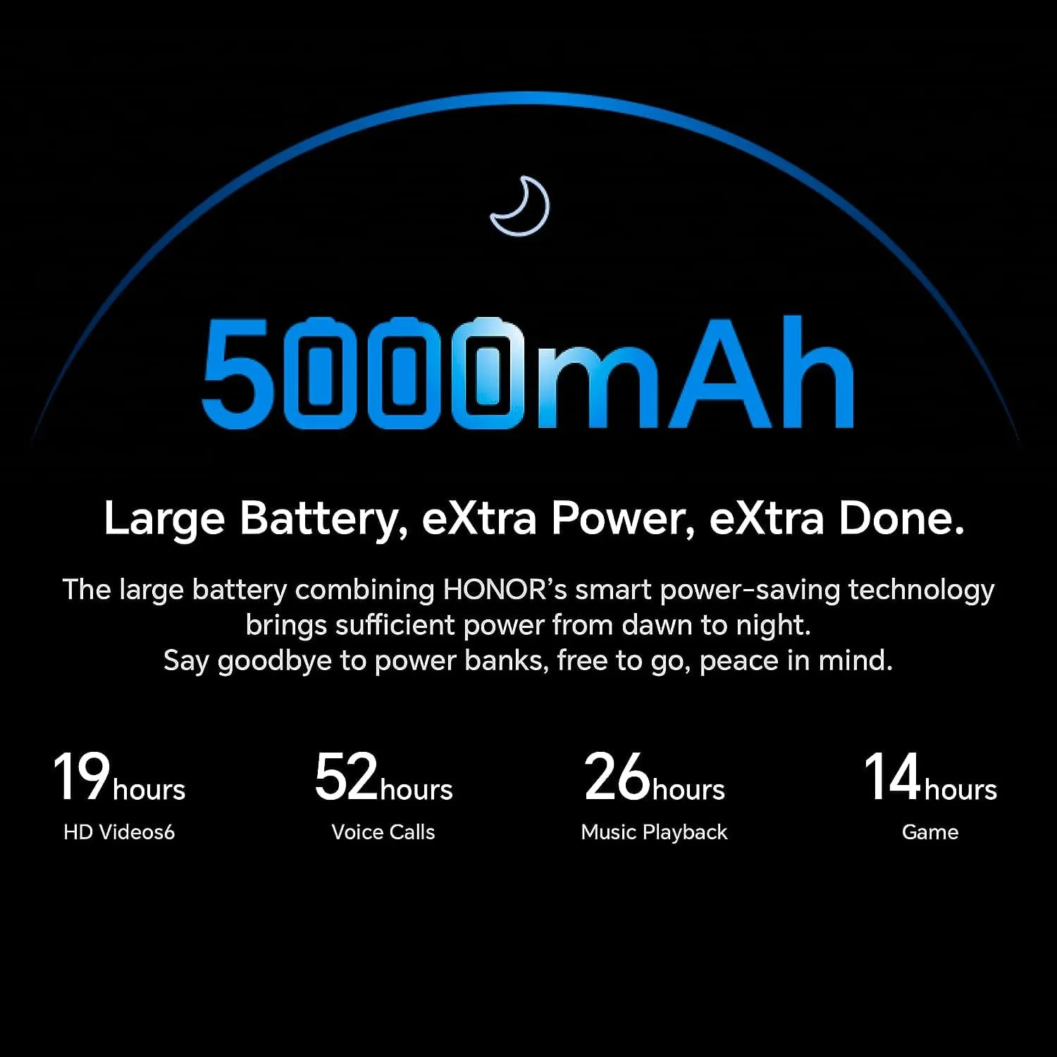 HONOR 70 Lite 5G Smartphone, 4GB 128GB, Dual SIM - Ocean Blue