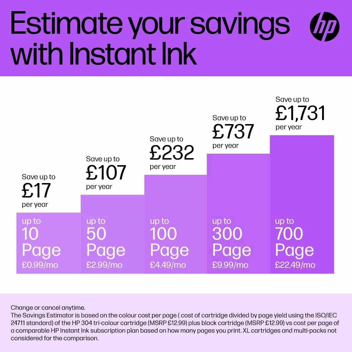 HP 3JA29AE 963XL High Yield Original Ink Cartridge, Yellow, Single Pack