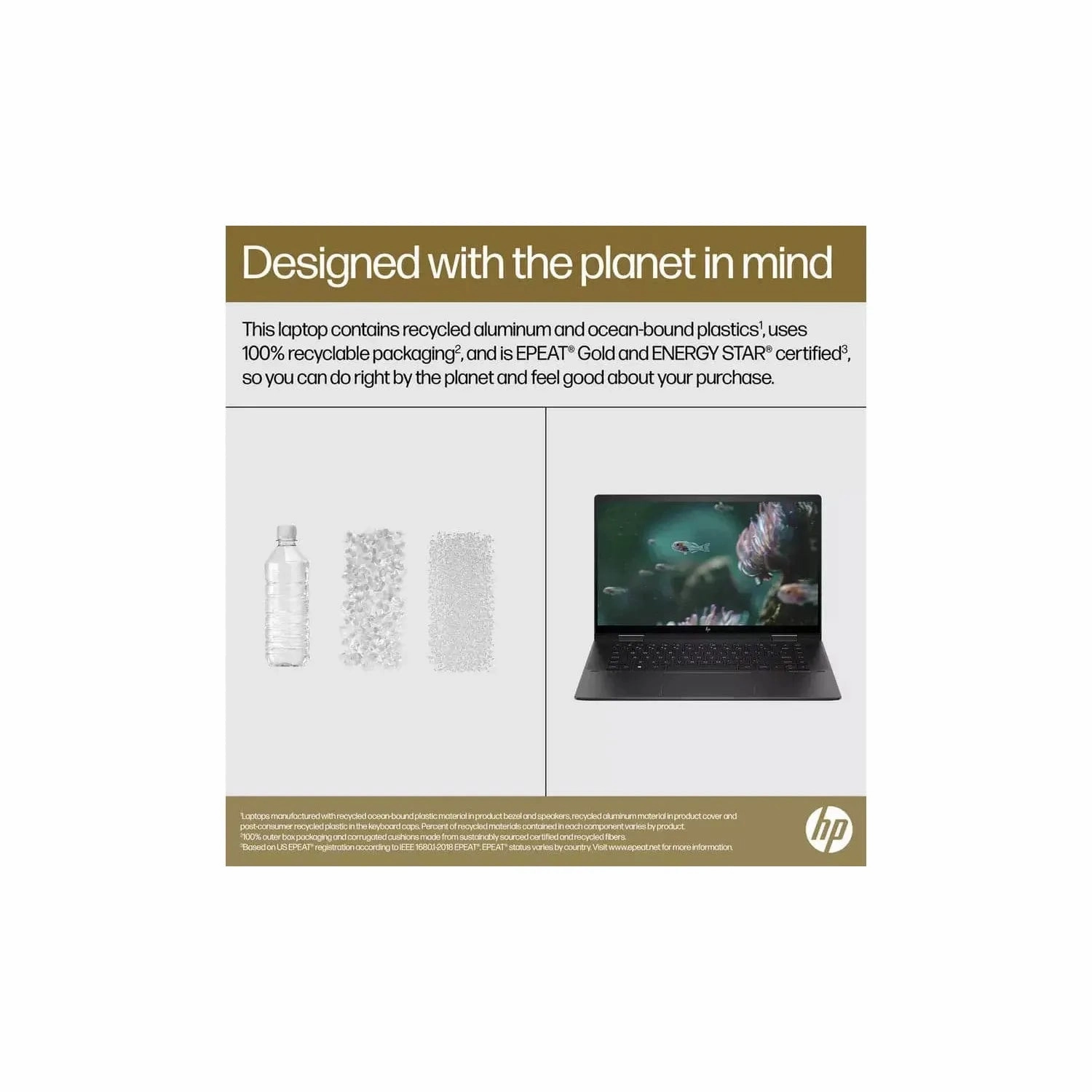 HP ENVY x360 15-fh0001na Convertible Laptop, AMD Ryzen 5 Processor, 8GB RAM, 512GB SSD, 15.6" Full HD Touchscreen, Black