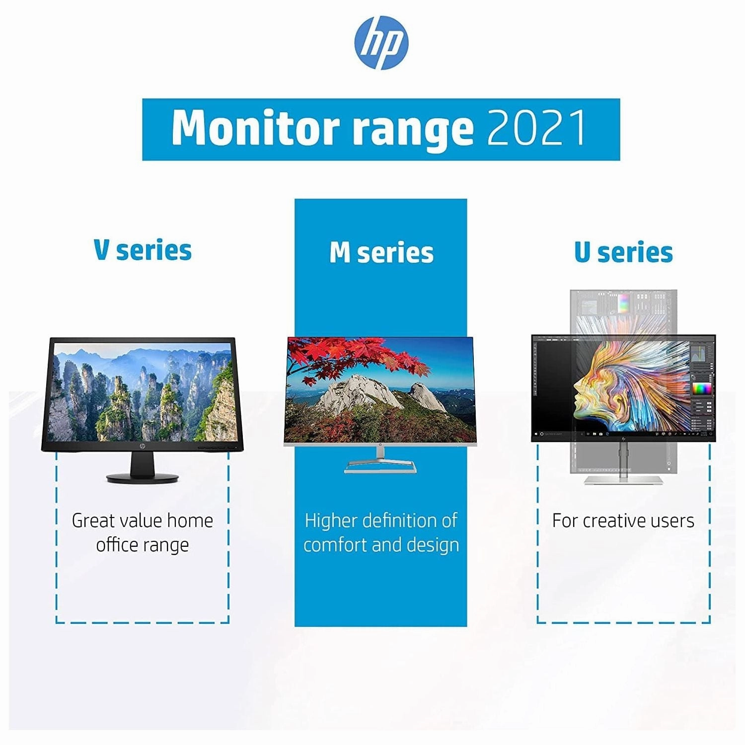 HP M24f Ultraslim Monitor, Full HD (1920 x 1080) 23.8 Inch (1 HDMI, 1 VGA) - Silver / Black