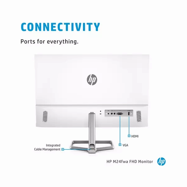 HP M24fwa 23.8-inch Full HD IPS LCD Monitor - White