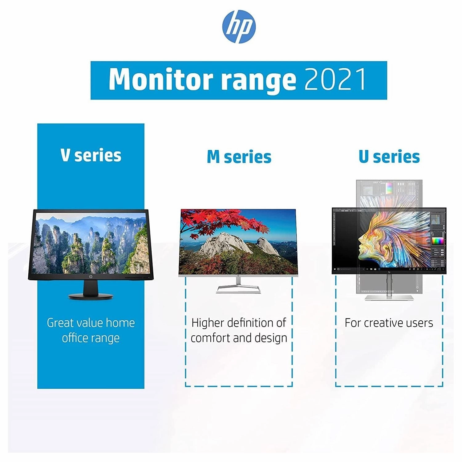 HP v22e Full HD Monitor (1920 x 1080) 21.5 Inch (1 VGA, 1 HDMI) - Black