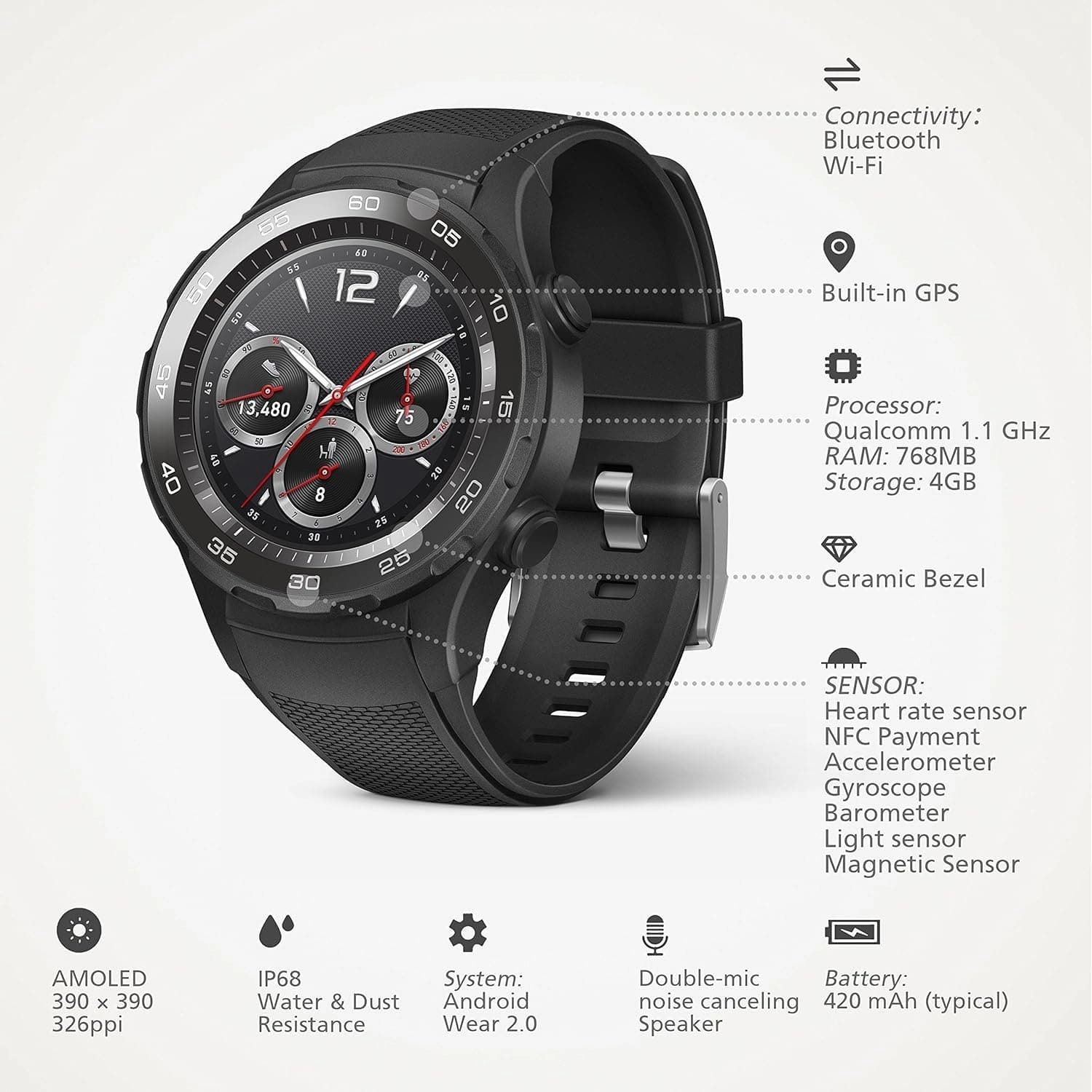HUAWEI Watch 2 Sport Smartwatch, Fitness and Activities Tracker with Built-in GPS, Heart Rate, Music, Smart Notificatons, IP68-Life Waterproof - Black