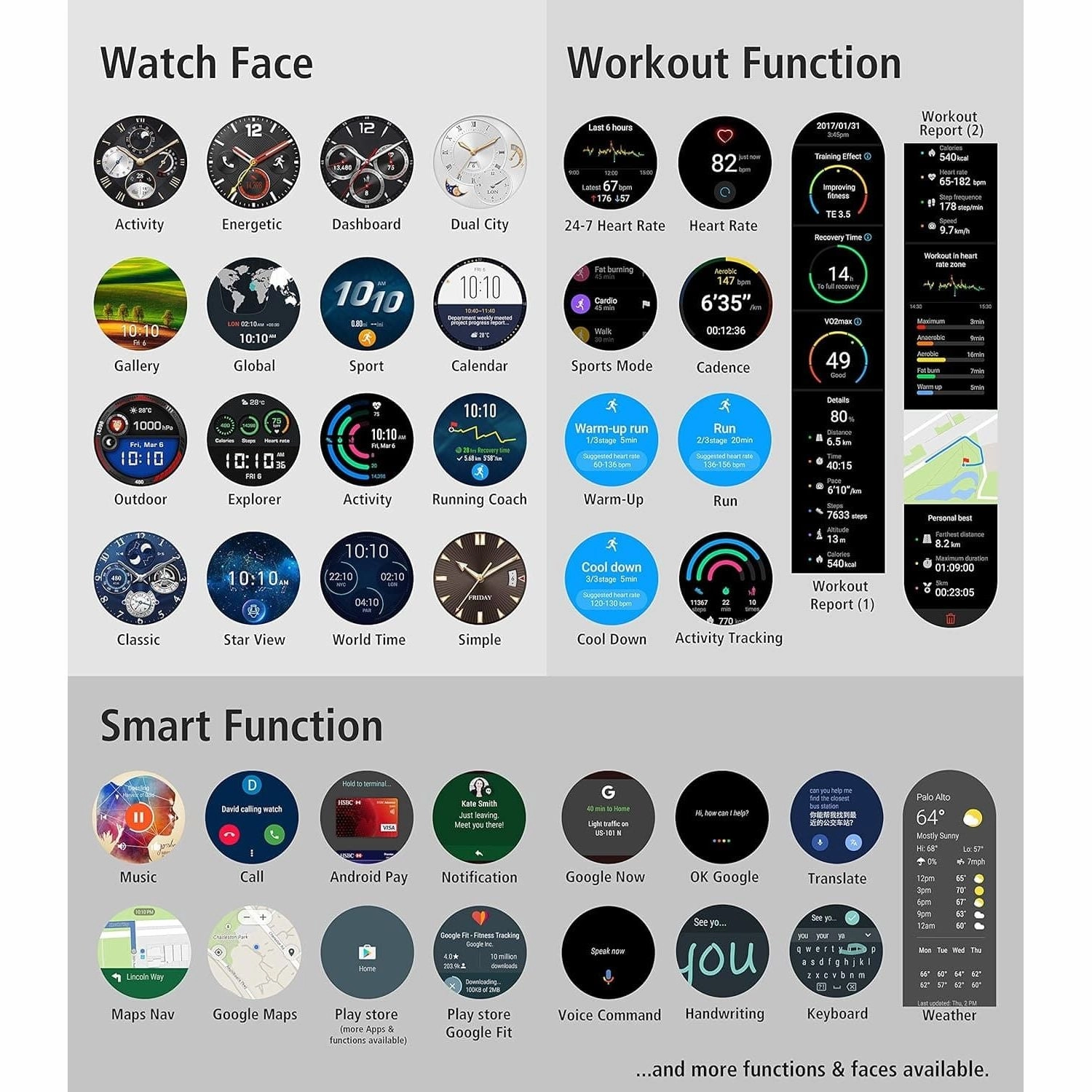 HUAWEI Watch 2 Sport Smartwatch, Fitness and Activities Tracker with Built-in GPS, Heart Rate, Music, Smart Notificatons, IP68-Life Waterproof - Black