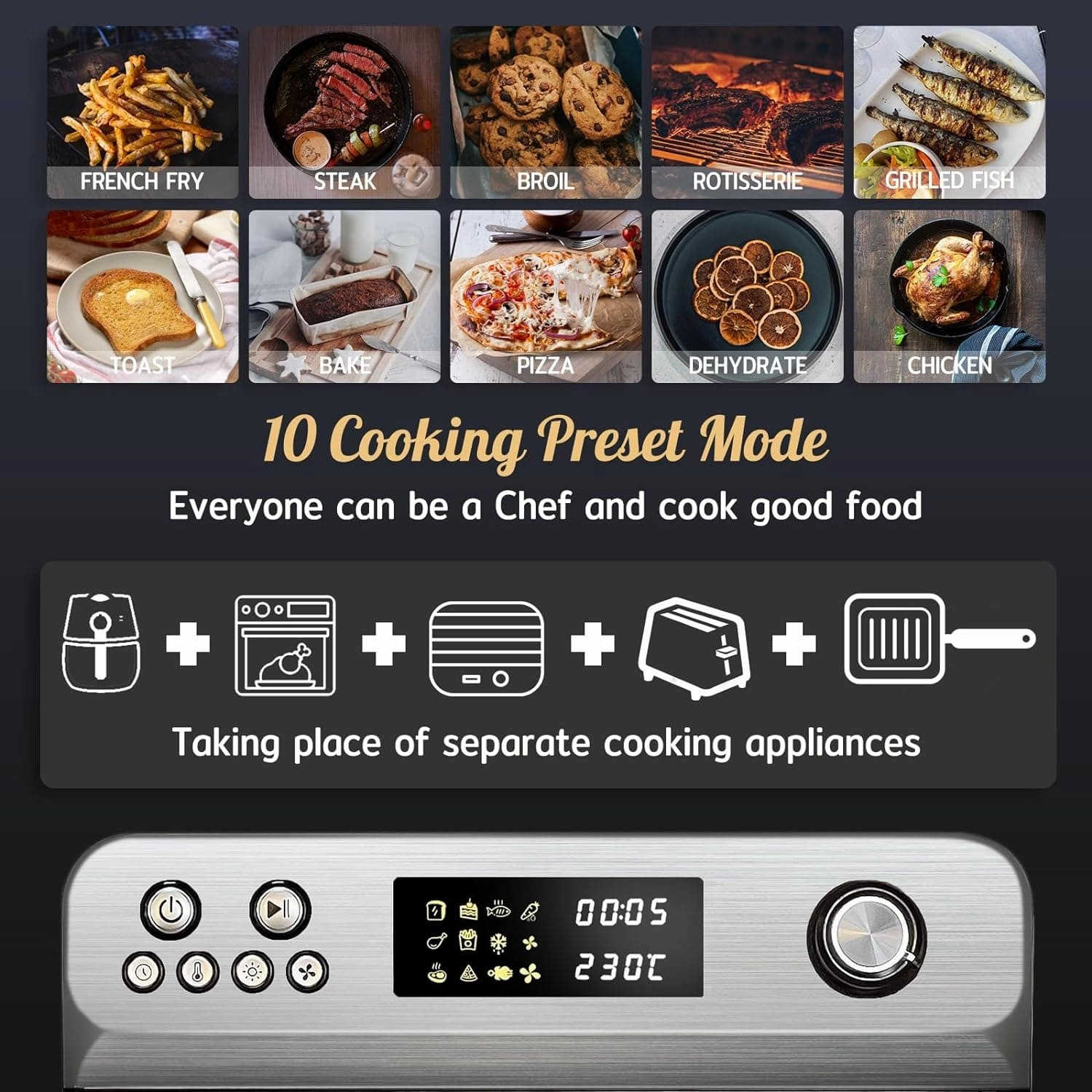 HYSapientia 24L Air Fryer Oven With Rotisserie Large XXL Digital Knob 1800W 10 in 1 airfryer Countertop Convection Mini Oven electric and grill, Double-layered Glass Door