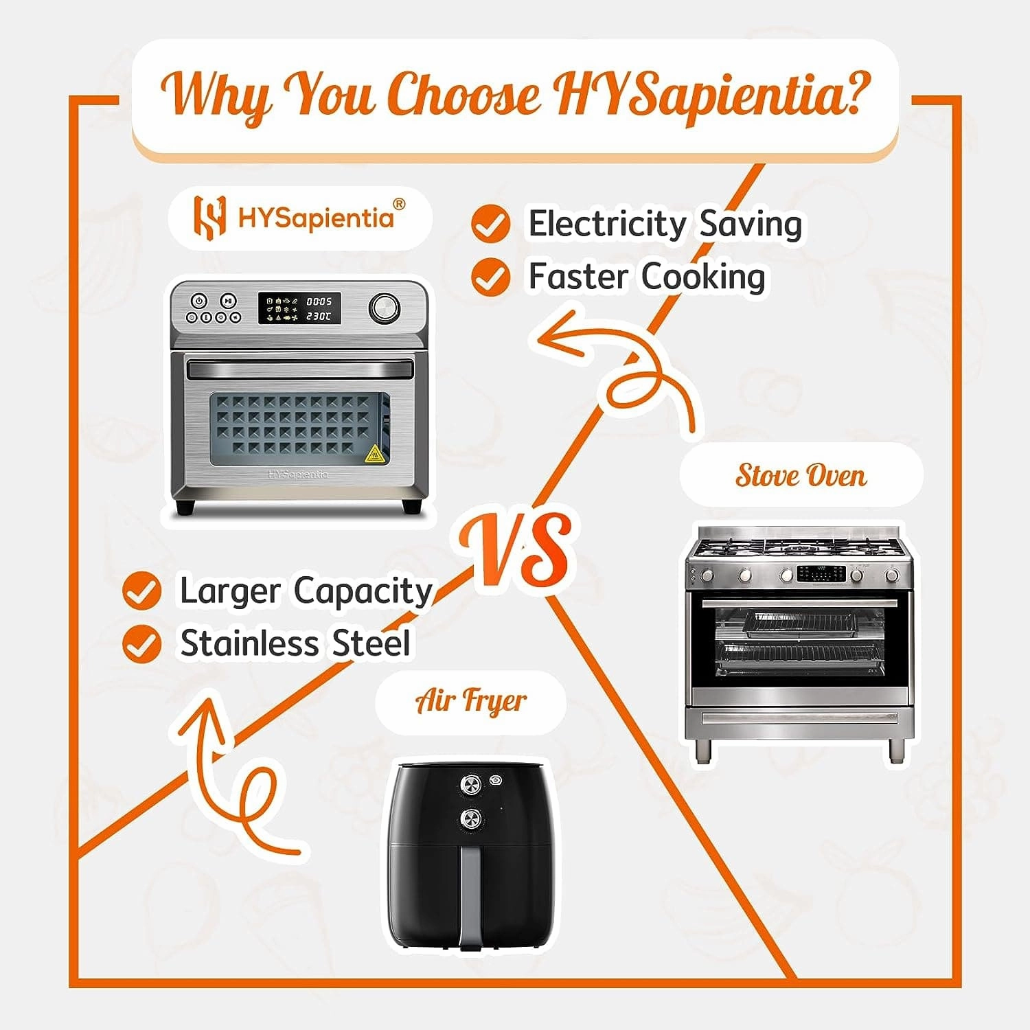 HYSapientia 24L Air Fryer Oven With Rotisserie Large XXL Digital Knob 1800W 10 in 1 airfryer Countertop Convection Mini Oven electric and grill, Double-layered Glass Door
