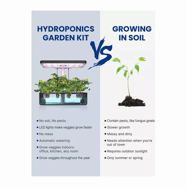 IDOO Home Hydroponics Herb Garden Growing Kit - Black
