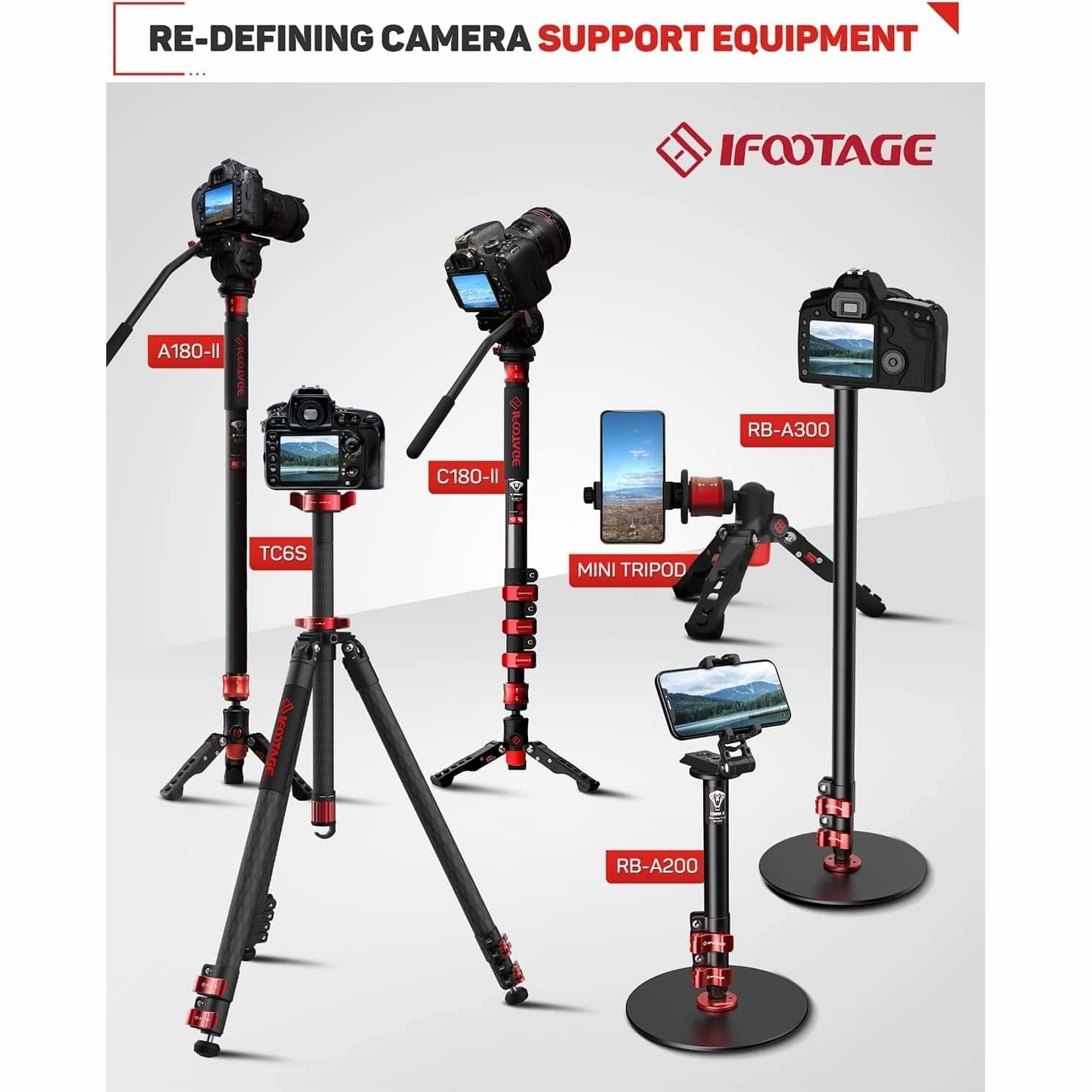 IFOOTAGE Cobra 2 Round Base RB-A200 1000010630 Monopod - Black