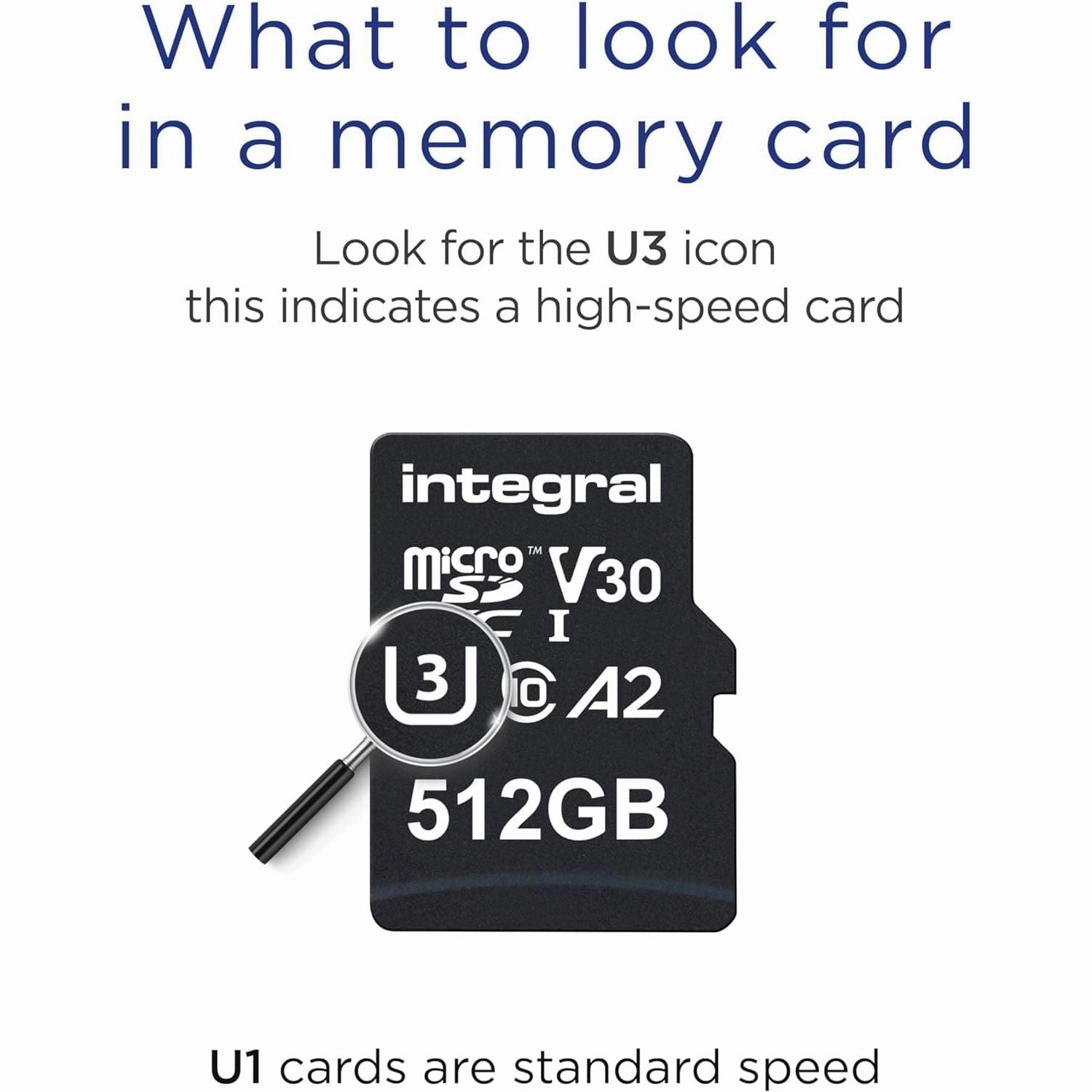 Integral 512GB Micro SD Card 4K Video Premium High Speed Memory Card SDXC Up to 100MB s Read Speed and 50MB s Write speed V30 C10 U3 UHS-I A2