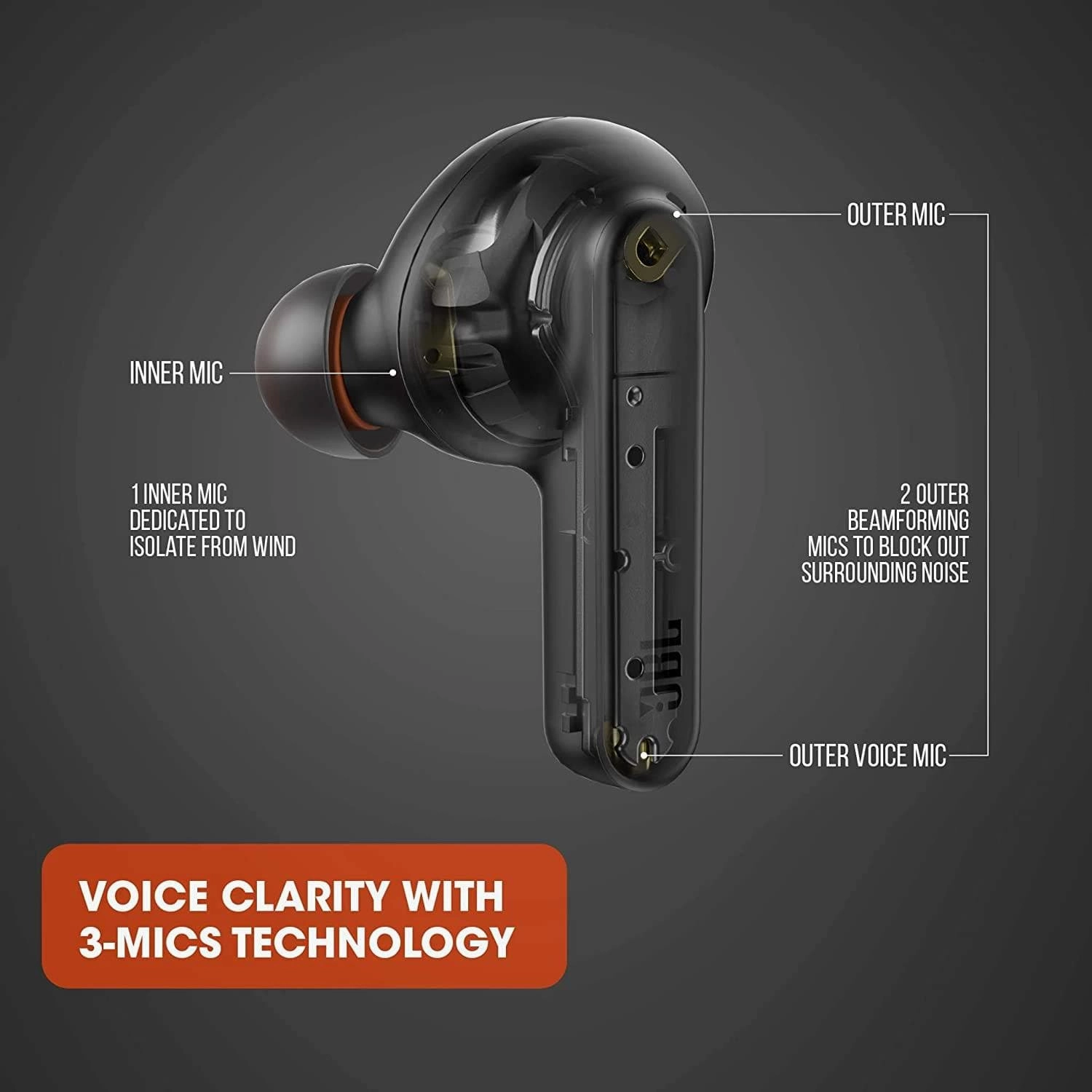 JBL LIVE PRO  TWS - True Wireless In-ear Noise Cancelling Bluetooth Headphones with 28-hour battery, Fast Pair, wireless charging - black
