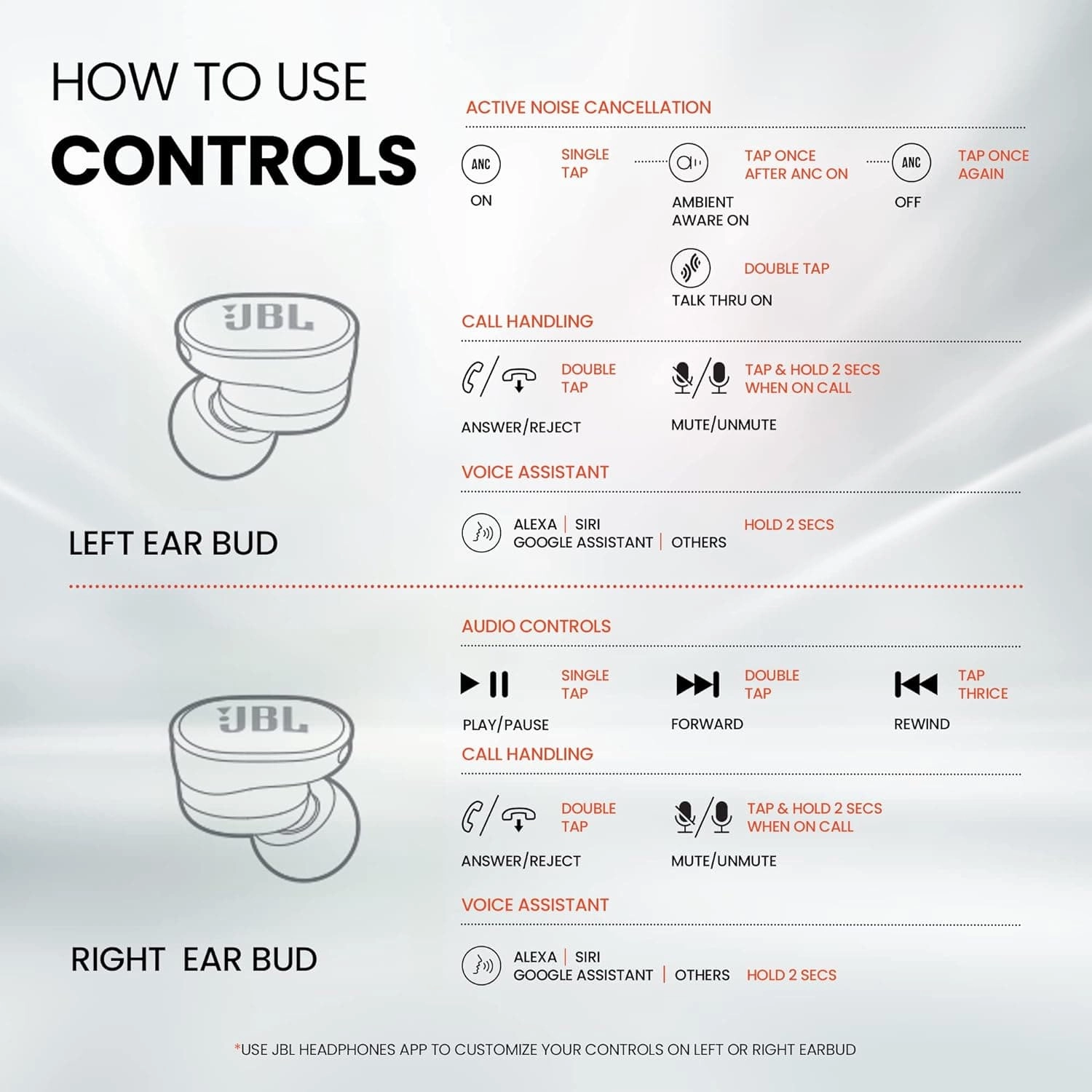 JBL Tune 130NC TWS In-Ear Headphones - True Wireless Bluetooth headphones in charging case with Active Noise Cancelling and up to 40 hours battery life - Black
