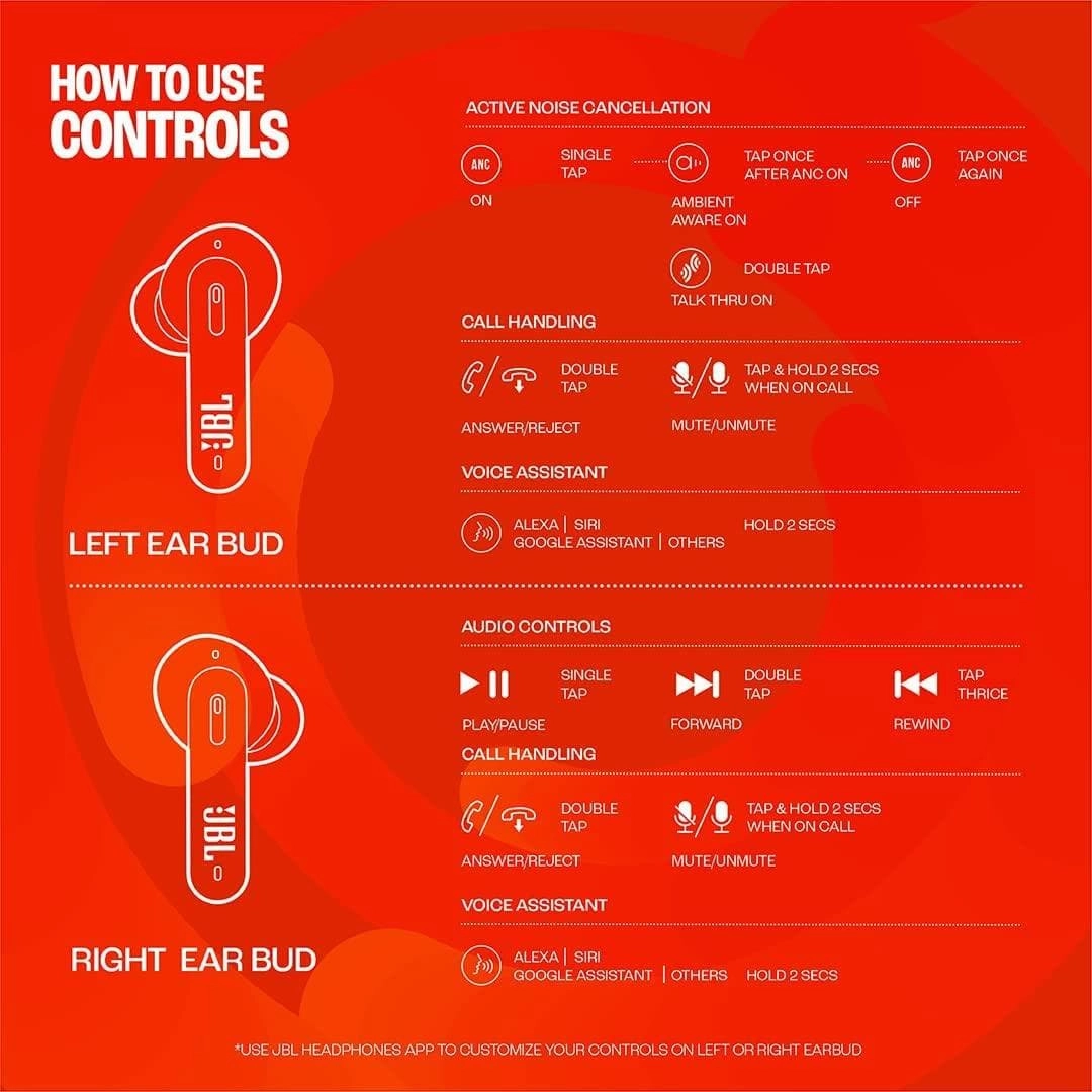 JBL Tune 230 NC TWS - Waterproof True Wireless Noise Cancelling In-Ear Headphones in Black - With Up to 40 Hours of Music Playback