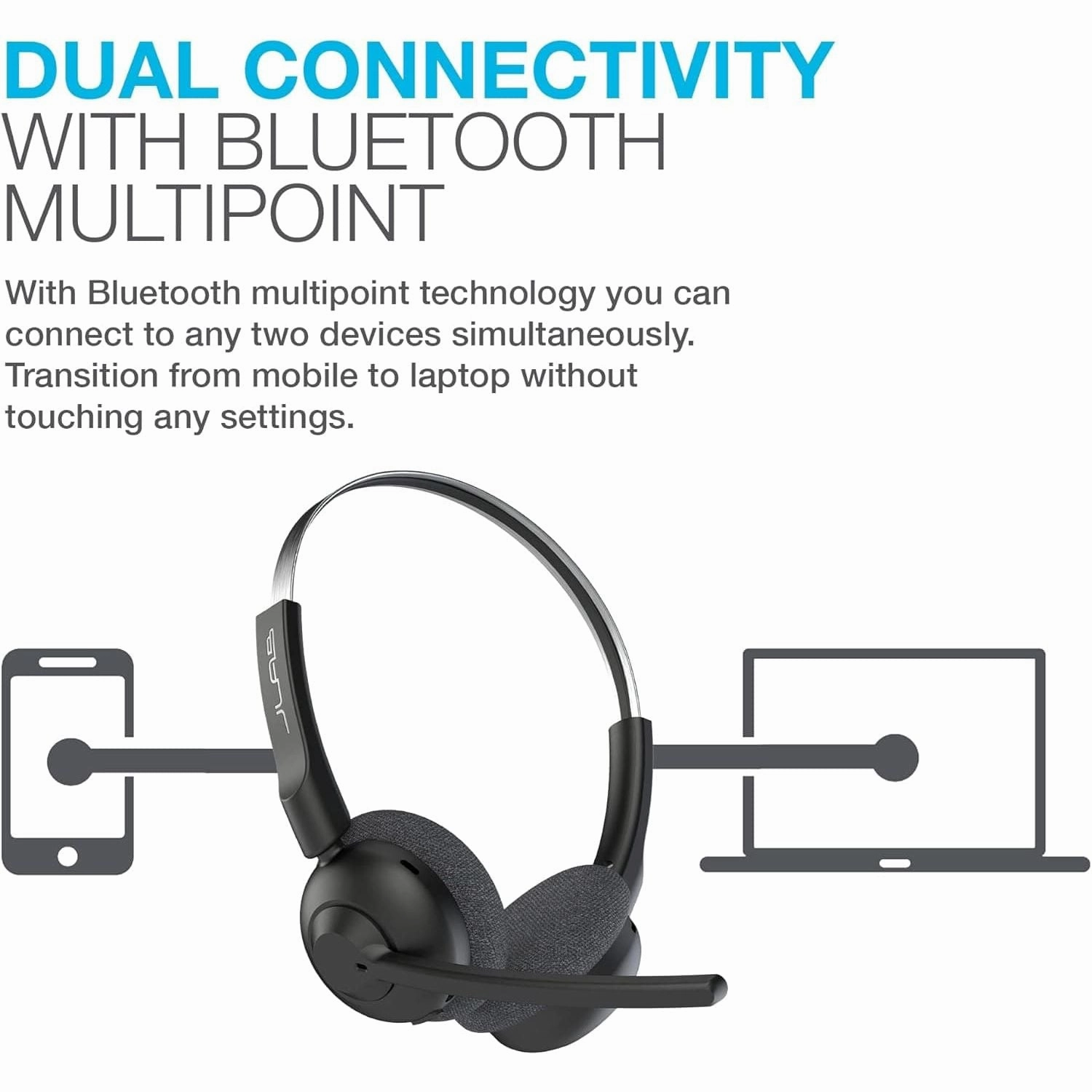 JLab Go Work Pop Wireless Headsets with Microphone for Laptop, 50  Hr Playtime Bluetooth PC Headset, Multipoint Connect to Computer & Mobile, On Ear Wireless Headphones with Microphone, Black