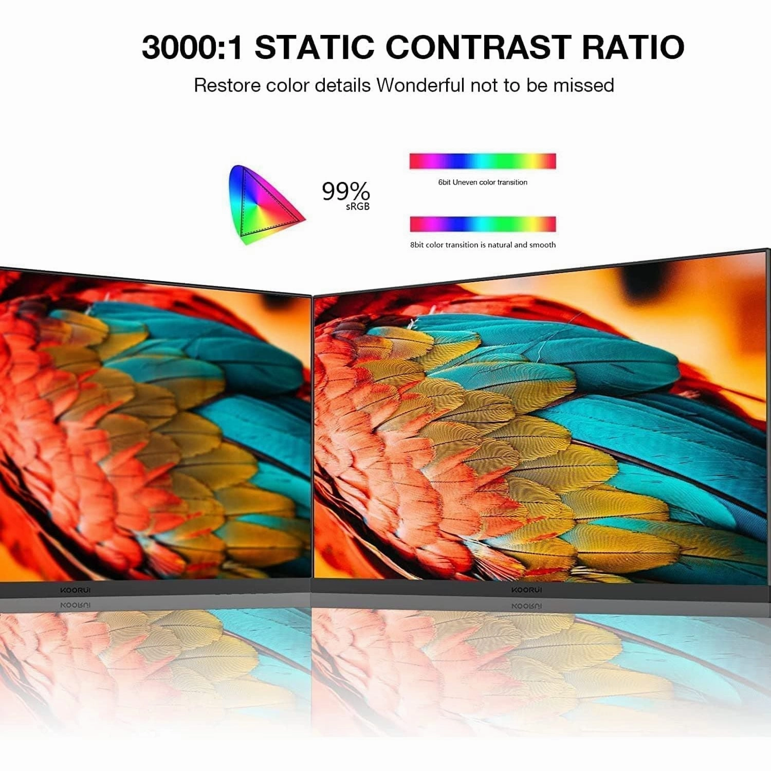 KOORUI 22 Inch Business Computer Monitor, FHD 1080p 75hz Desktop Monitor, Ultra Thin Eye Care Bezel HDMI VGA Ports LED Monitor for PC, Black