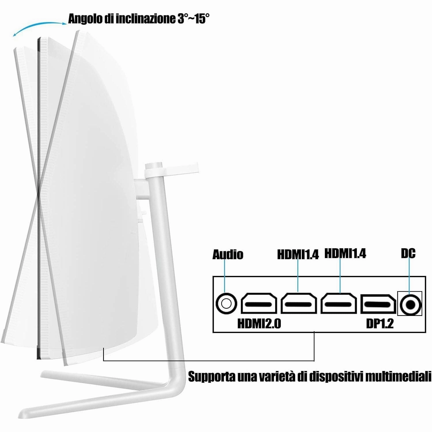 LC-Power 34 inch UWQHD (Ultrawide Gaming Monitor - Curved 1500R) VA Panel, 3440x1440, 100Hz, DP 1.2/HDMI, Adaptive Sync, Overdrive, Low Blue, GamePlus, Flicker-Free, VESA, RGB