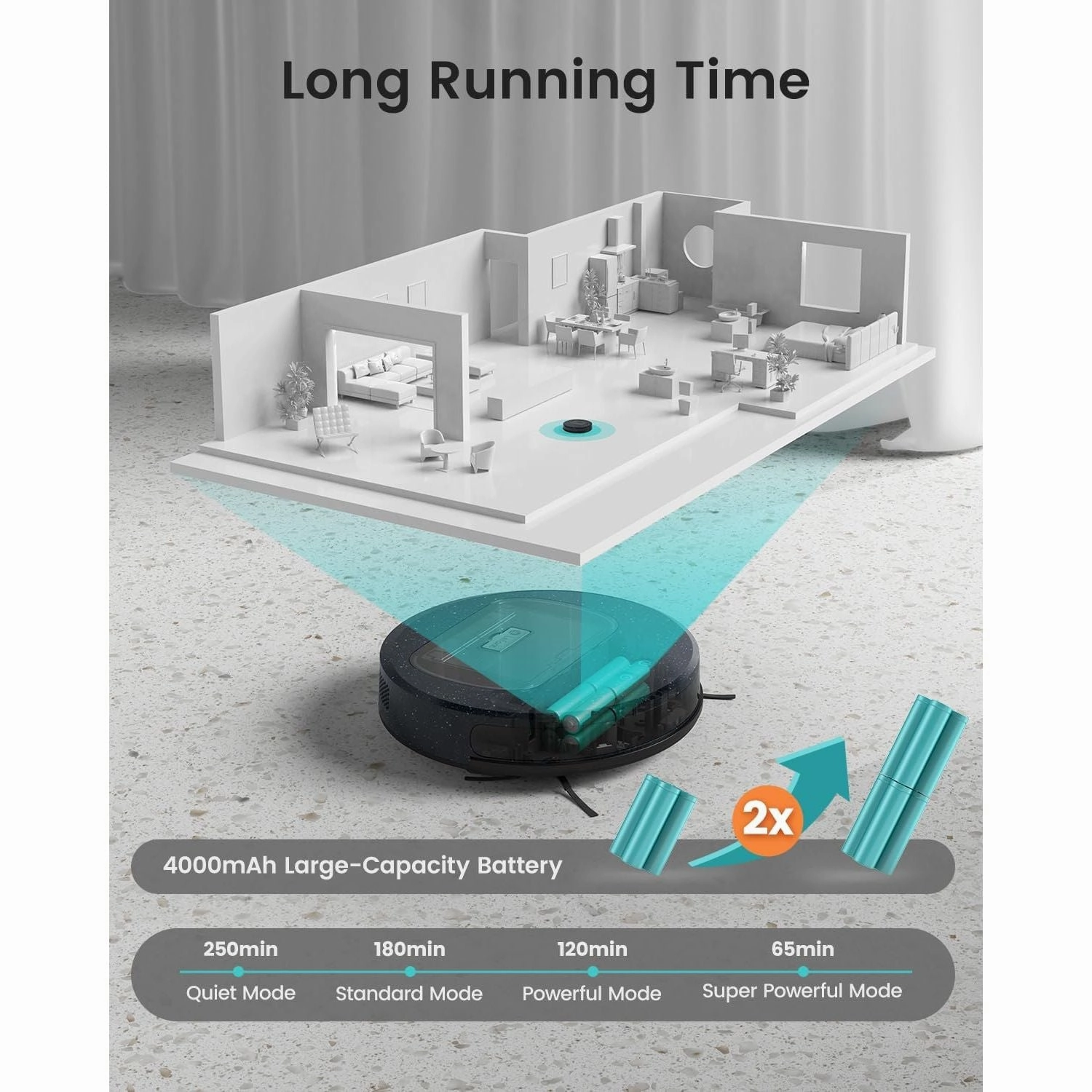 Lefant F1 Robot Vacuum Cleaner  5000Pa Strong Suction, 28x6.9cm Super-Thin, 600ml Visual Dust Box, Virtual Magnetic Stripe, Alexa-Compatible, Starry Skins