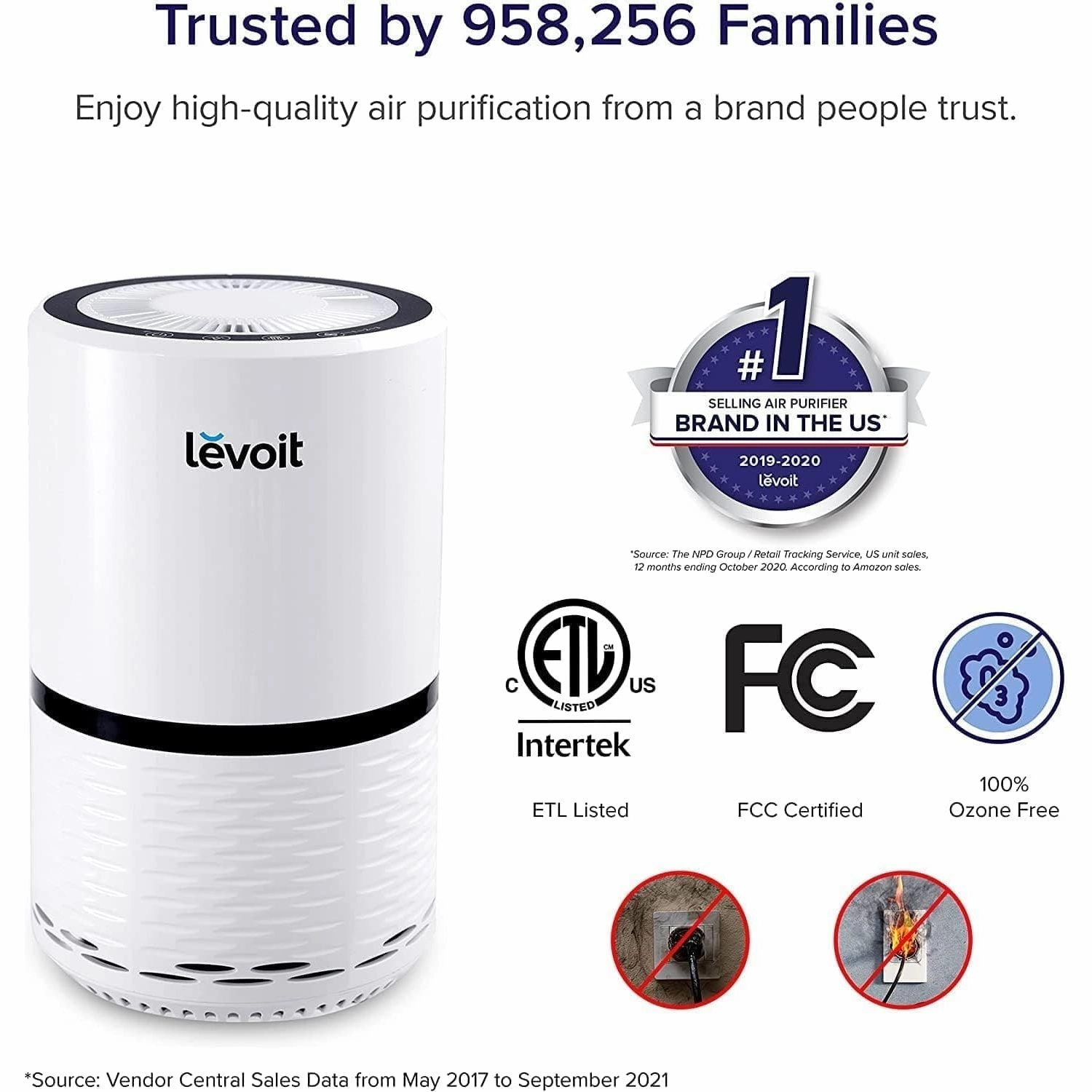 Levoit Air Purifier for Home, Quiet H13 HEPA Filter Removes Pollen, Allergy Particles