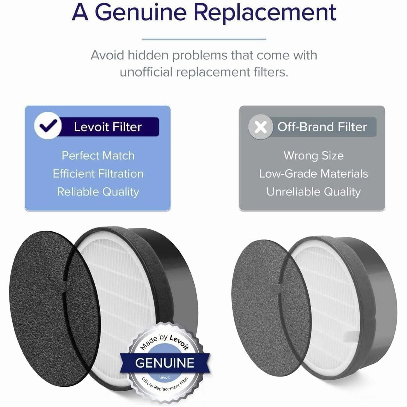 Levoit Air Purifier for Home, Quiet H13 HEPA Filter Removes Pollen, Allergy Particles