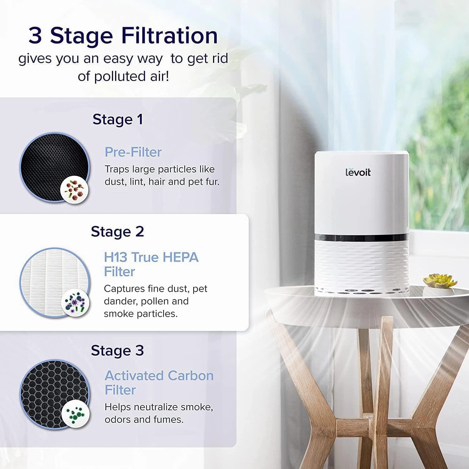 Levoit Air Purifier for Home, Quiet H13 HEPA Filter Removes Pollen, Allergy Particles