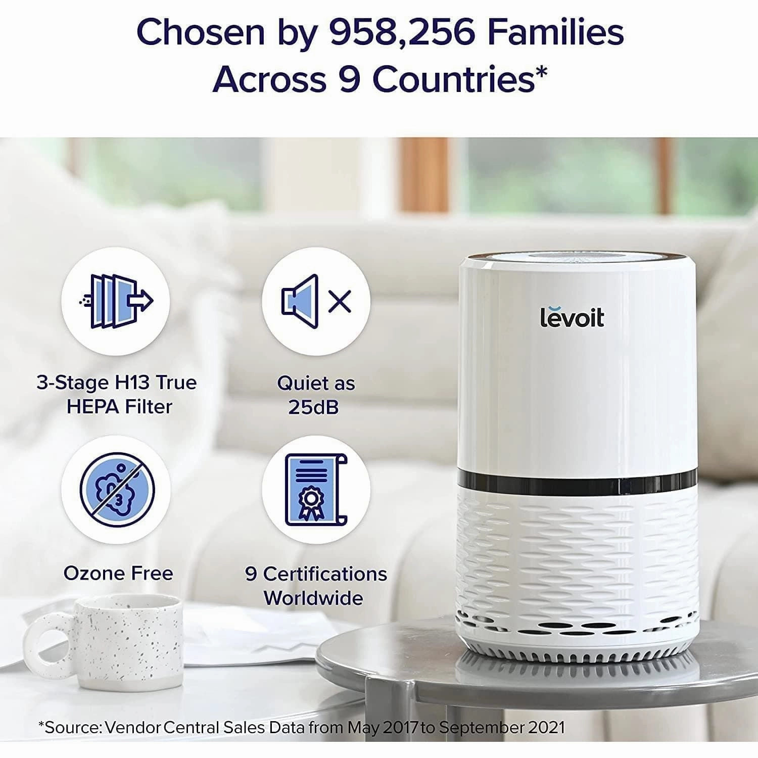 Levoit Air Purifier for Home, Quiet H13 HEPA Filter Removes Pollen, Allergy Particles