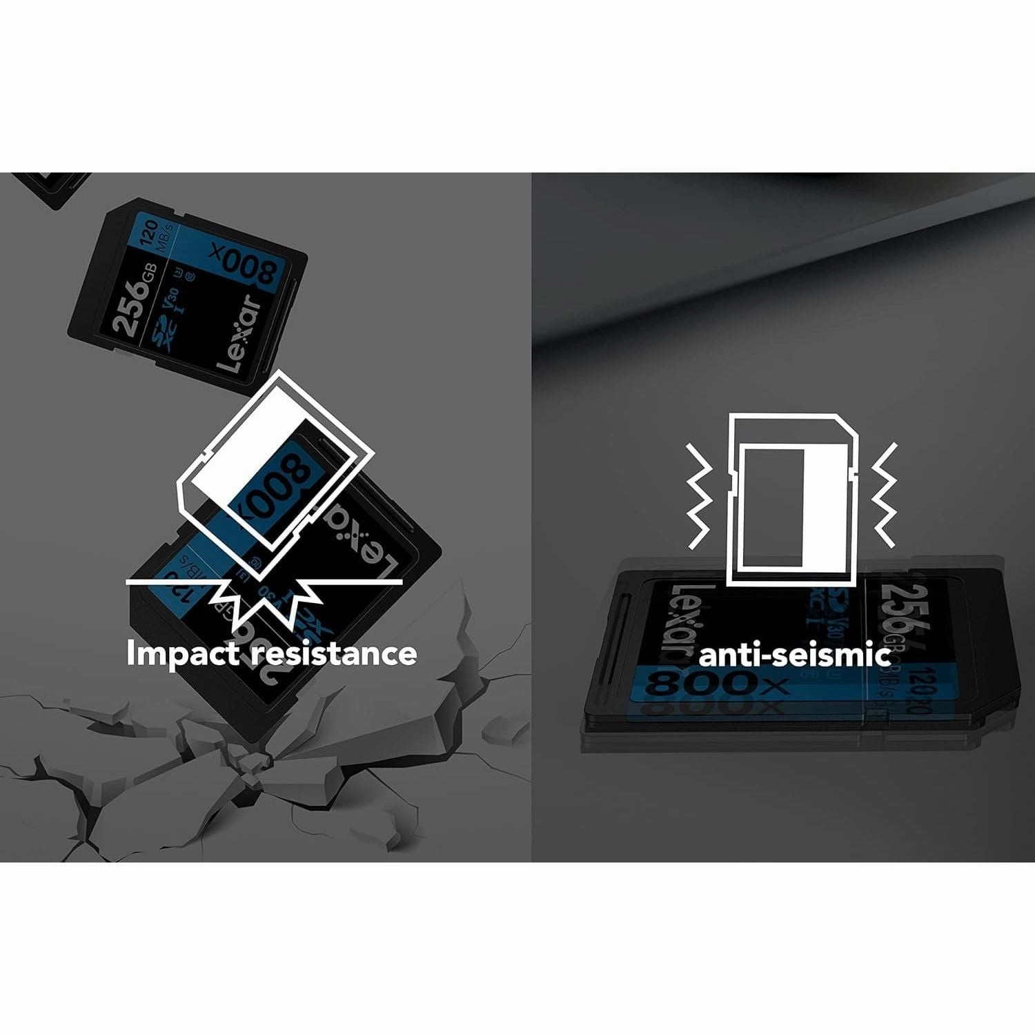 Lexar High-Performance 800x SD Card 256GB, SDXC UHS-I Memory Card BLUE Series, Up to 120MB/s Read, Up to 45MB/s Write, for Point-and-shoot Cameras, Mid-range DSLR, HD Camcorder (LSD0800256G-BNNAG)