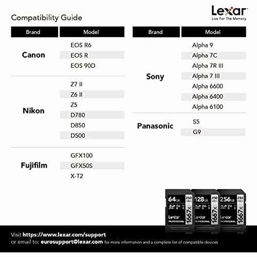 Lexar Professional 1667x SD Card 128GB, SDXC UHS-II Memory Card, Up to 250MB/s Read, 120MB/s Write, Class 10, U3, V60 SD for Professional Photographer, Videographer, Enthusiast (LSD128CB1667)