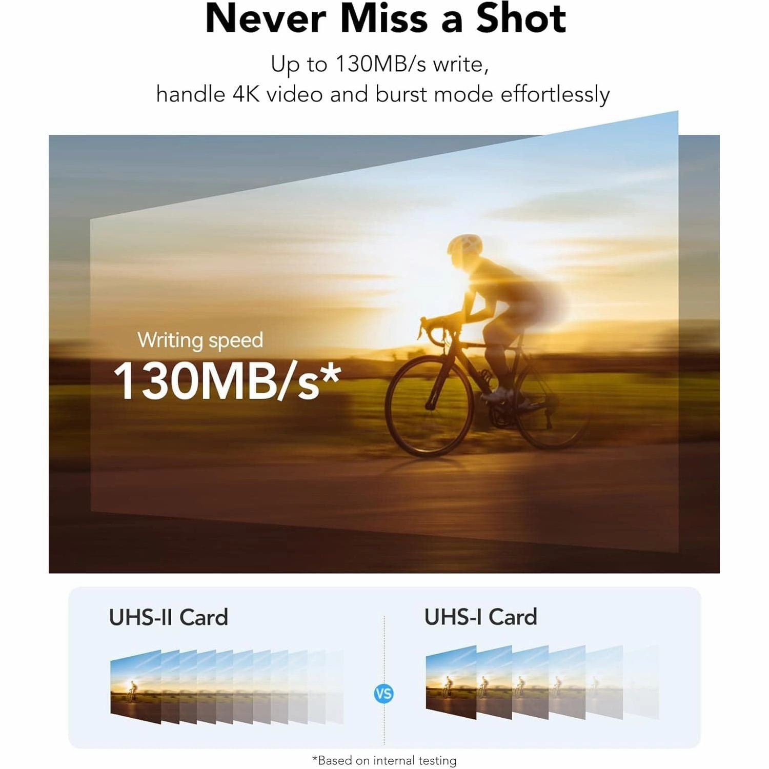 Lexar Silver Pro 64GB SD Card - UHS-II, V60, U3, C10, Up to 280MB/s Read Speed, SDXC for Professional Photographers & Videographers (LSDSIPR064G-BNNAA), Black