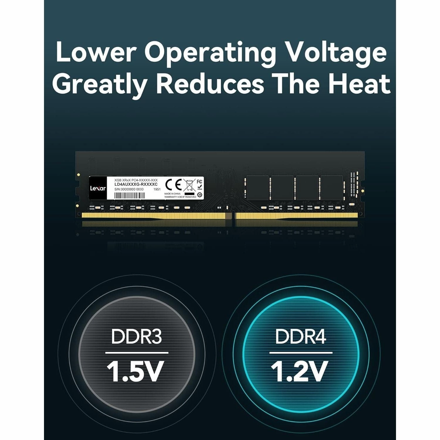 Lexar UDIMM 16GB DDR4 RAM, 3200 MHz, 288-Pin DDR4 U-DIMM Desktop Memory, High-Performance Computer Memory, PC RAM Module Upgrade