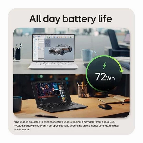 LG gram 14 (14Z90S-G.AR55A1) C 14" Ultra Lightweight Laptop Intel Core Ultra 5 512GB SSD - Black