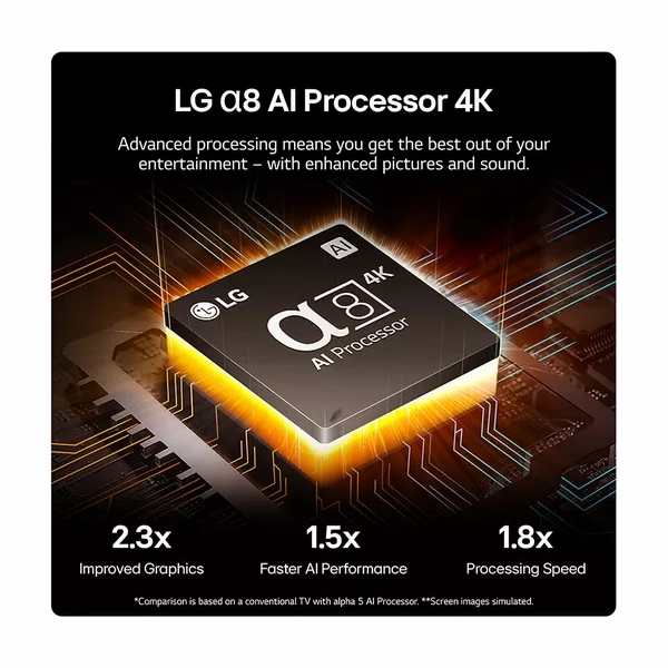 LG QNED86 55" QNED AI 4K HDR Smart TV 2024 - 55QNED86T6A