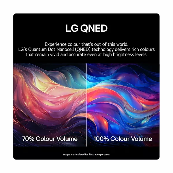 LG QNED86 55" QNED AI 4K HDR Smart TV 2024 - 55QNED86T6A